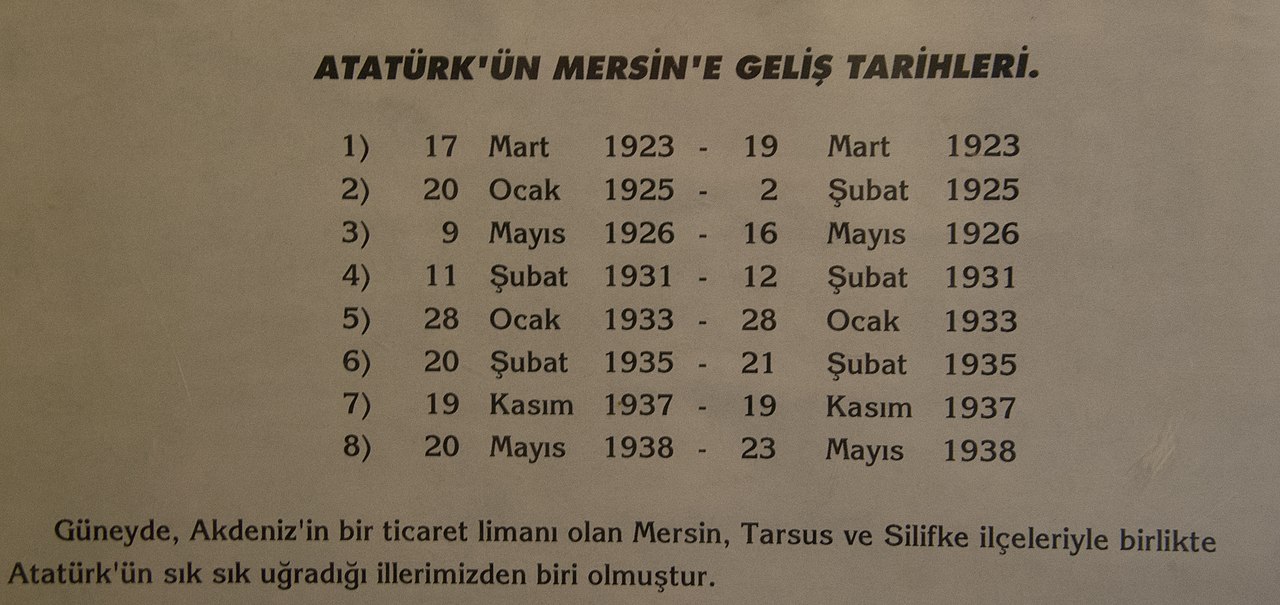 Atatürk Evi Müzesi
