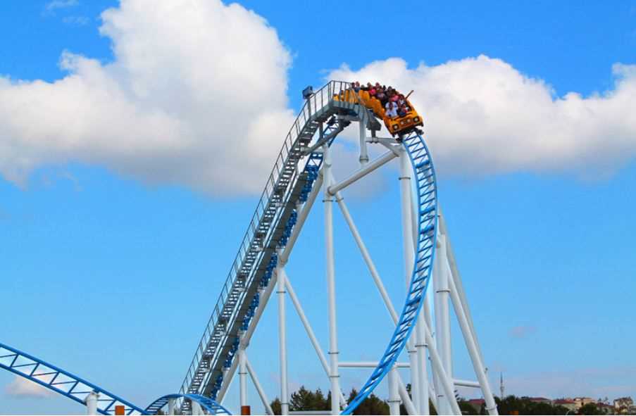 Vialand Tema Parkı